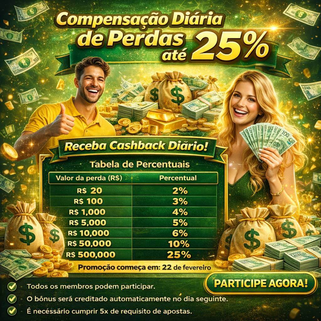 Login rápido no app sol777